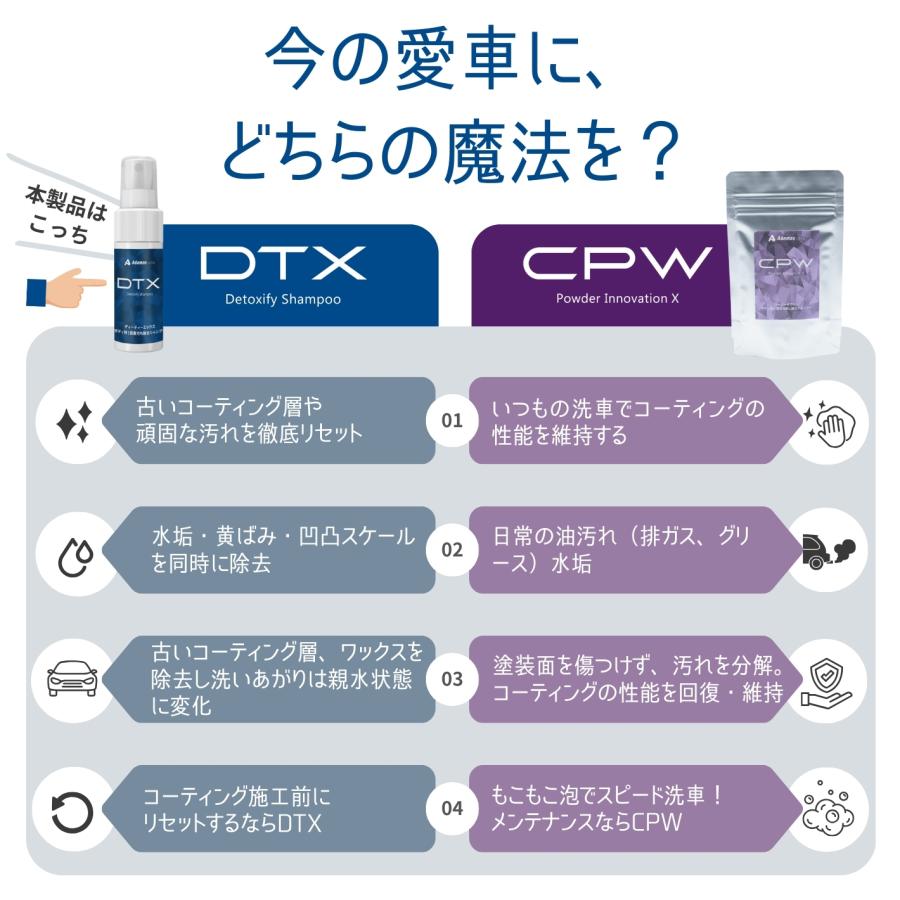 Adamas octa（アダマスオクタ） カーシャンプー DTX detox 洗車