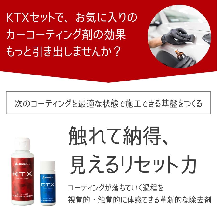 Adamas octa（アダマスオクタ） コーティング除去剤 KTXセット 2液混合