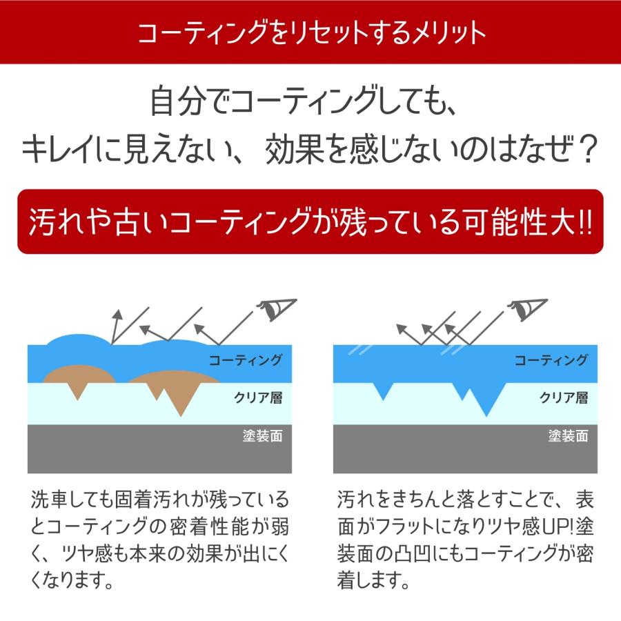 Adamas octa（アダマスオクタ） コーティング除去剤 KTXセット 2液混合