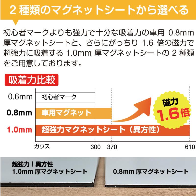 介護中マーク 選べるマグネット ステッカー : マグネット本舗クルピタ