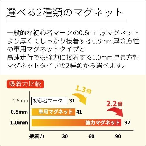 産廃マグネット 産業廃棄物運搬収集車 表示看板 強力マグネット/003/4行|adberry|07