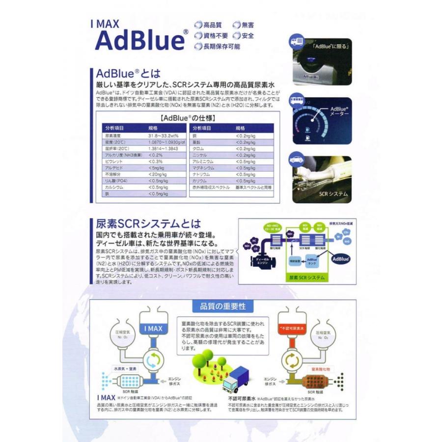 AdBlue アドブルー 尿素水 バックインボックスセット 5Lバッグ×4個 20L ...
