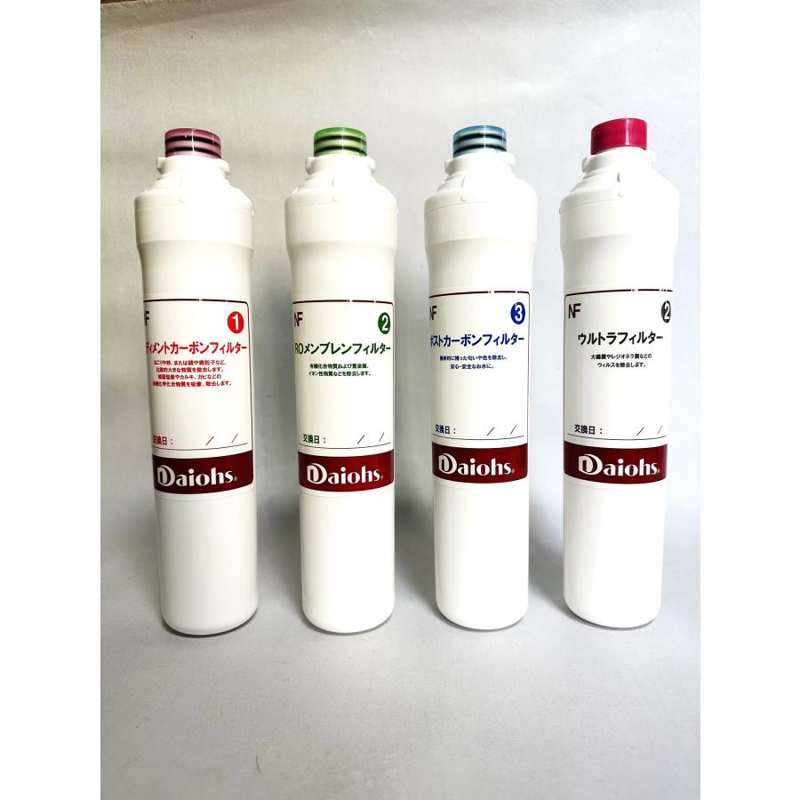 ピュレスト/ROフィルター(逆浸透膜フィルター) |  | 02