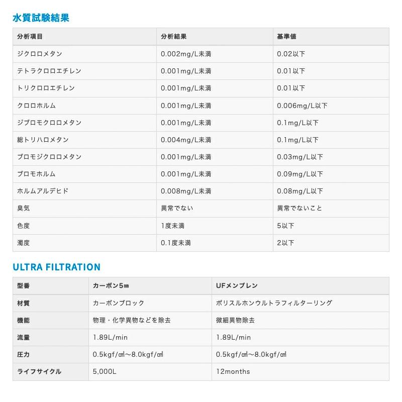 ウォーターサーバー 浄水型ウォーターサーバー 本体 【yutorino