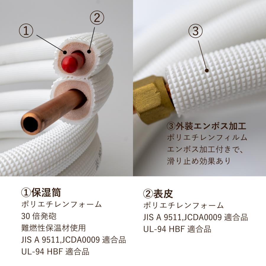 アールテックエース ペアコイル 2分3分 20m RPC-2320N JIS規格準拠品