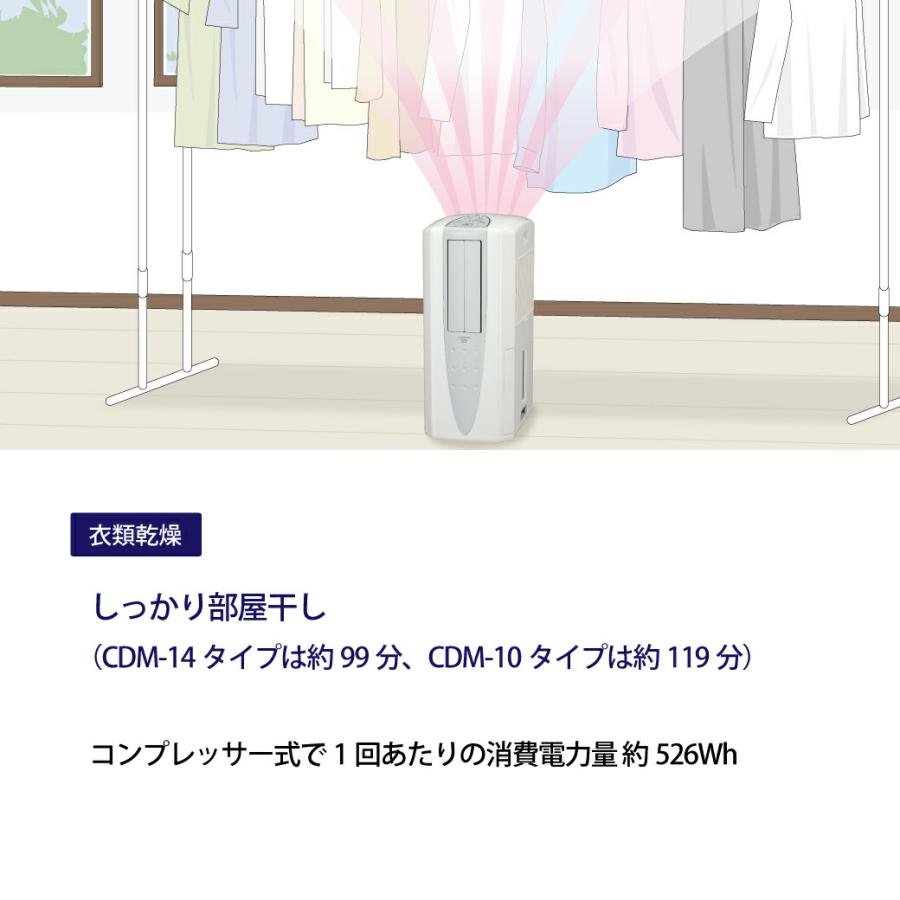 CORONA（コロナ） 冷風機 衣類乾燥 除湿機 CDM-1025-AS どこでも 