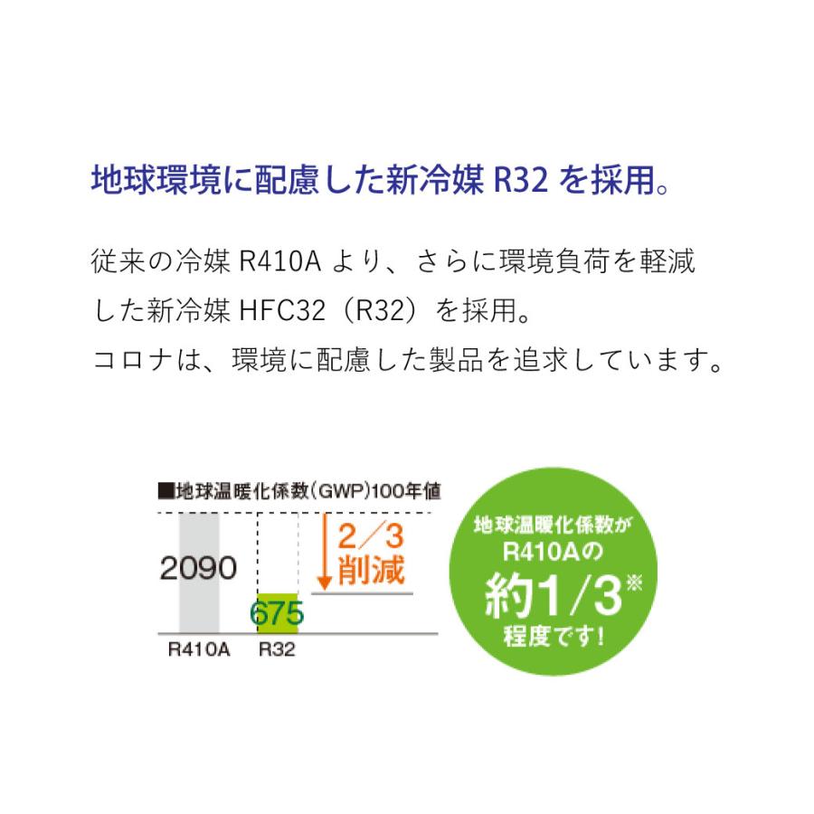 コロナ 窓用エアコン 冷房専用 4-7畳 シェルホワイト CW-1625R