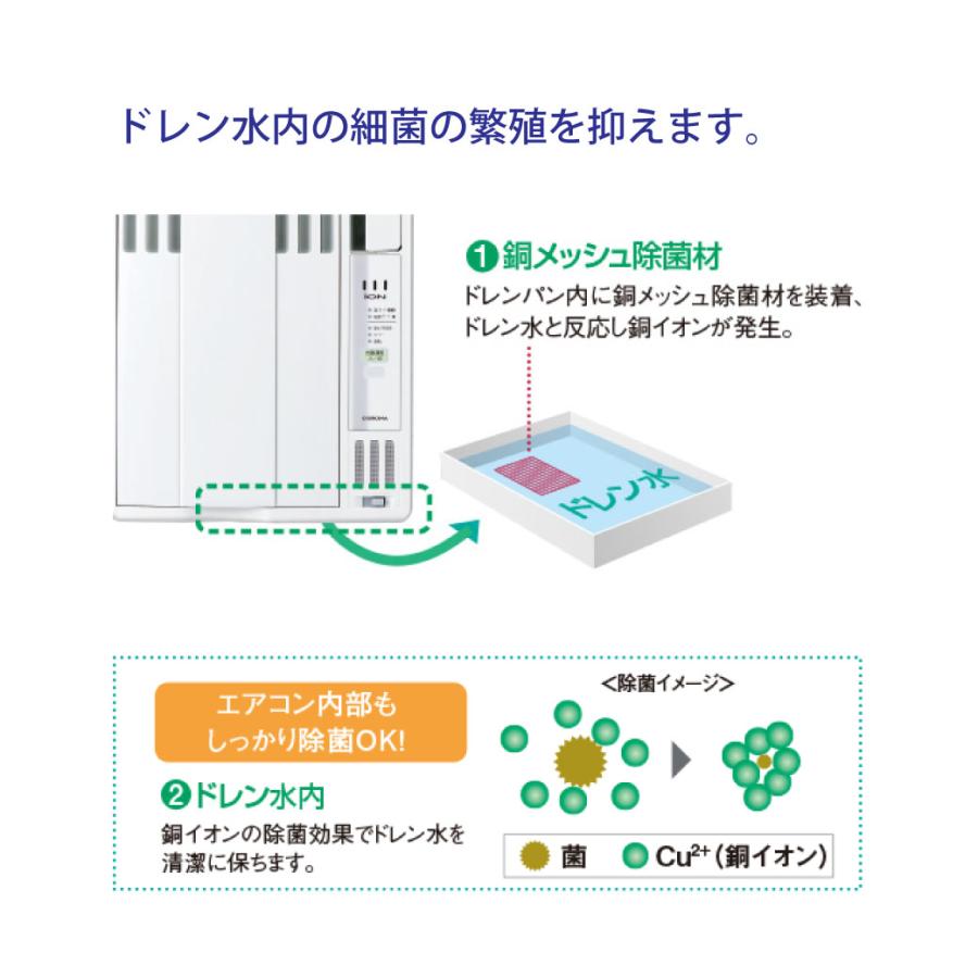 コロナ 窓用エアコン 冷房専用 4-7畳 シェルホワイト CW-1625R