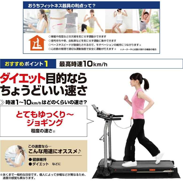 ランニングマシン1115 アルインコ(ALINCO) AFR1115 フィットネス  