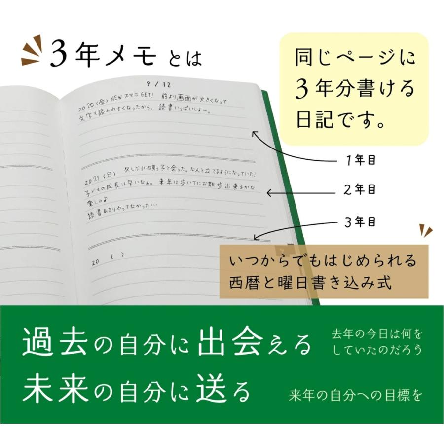 ノートライフ ３年日記 日記帳 A5 21cm 15cm 日本製 ソフトカバー 日付け表示あり いつからでも始められる 緑 Notelife1 アドプラス 通販 Yahoo ショッピング