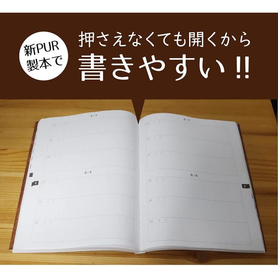 日記サイズと日記記入欄サイズ 日記サイズと日記記入欄サイズ