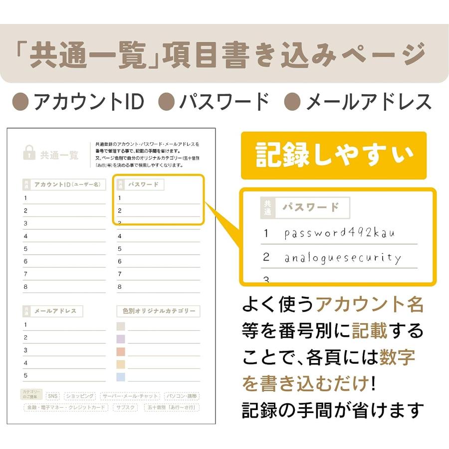 パスワード帳 管理 a5サイズ フルカラー シンプル 90アカウント アカウント、メールアドレス管理 ノートライフ （記入を楽にする、お手軽省略仕様あり） |  | 03