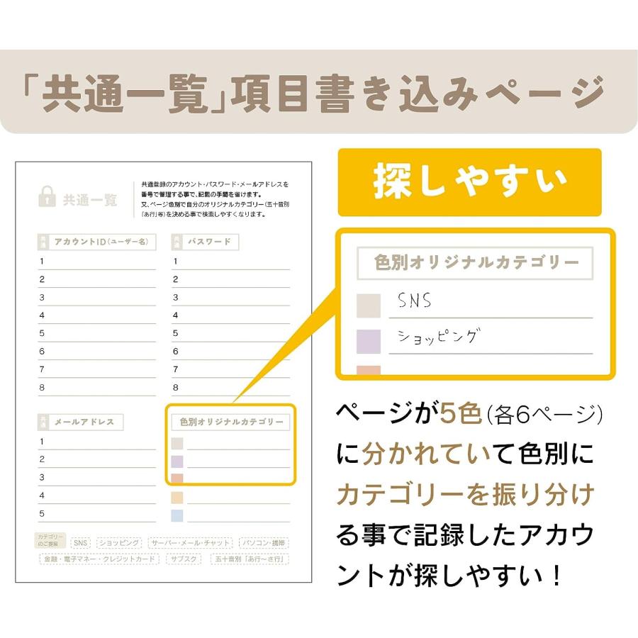 パスワード帳 管理 a5サイズ フルカラー シンプル 90アカウント