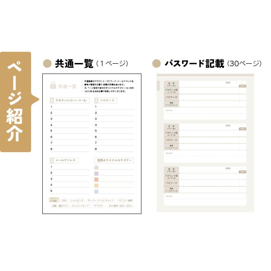 【匿名配送】未使用ACCOUNT BOOK アカウントブック お小遣い帳　レア パスワード帳 管理 a5サイズ フルカラー シンプル 90アカウント