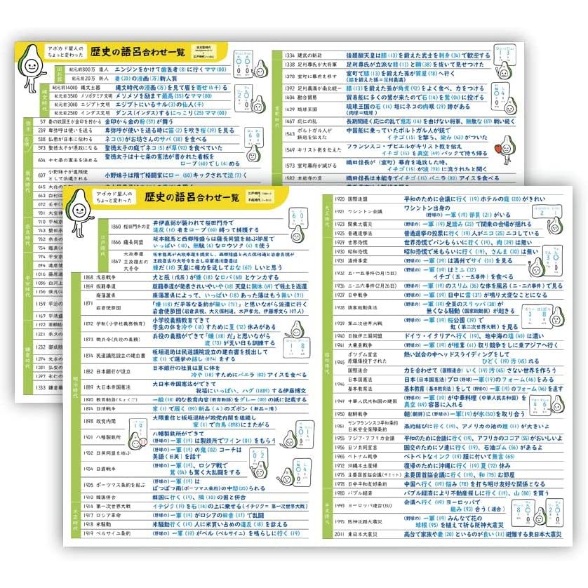 お風呂ポスター 日本史 歴史 勉強 ポスター A2 (60×42cm) 社会 学習
