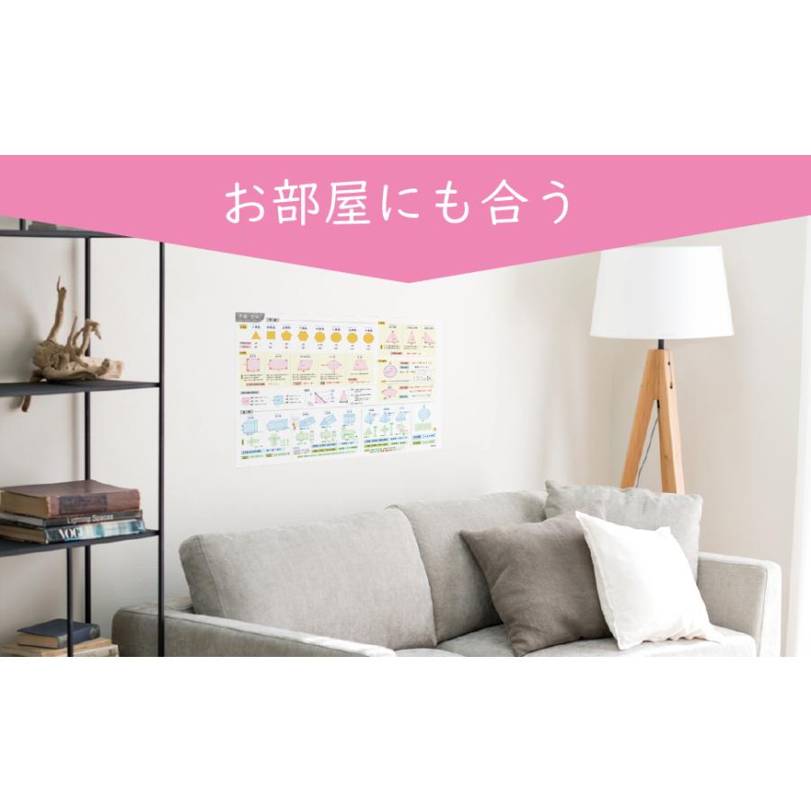 お風呂ポスター 分数 立体 算数 数学 平面の基本 （2枚セット） 小