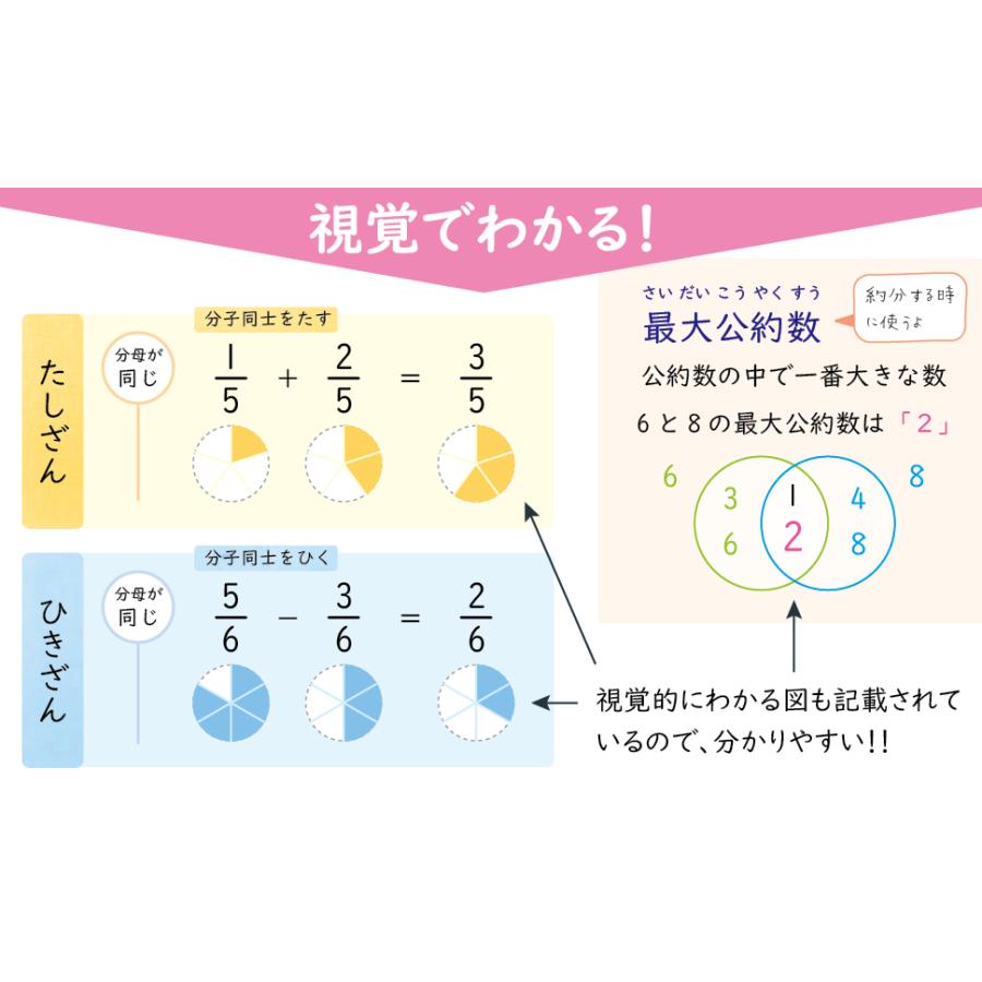 number.i ポスター　2枚組 【処分価格】 number.i ポスター 2枚組 【処分価格】 number.i ポスター 2枚組