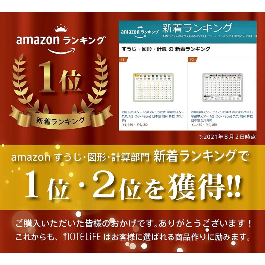 お風呂ポスター かけ算 うんこ おばけ おたまじゃくし 学習ポスター
