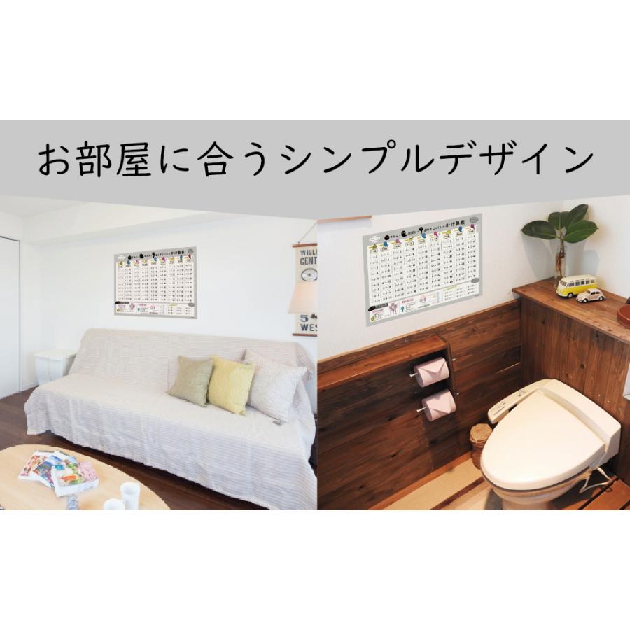お風呂ポスター かけ算 うんこ おばけ おたまじゃくし 学習ポスター
