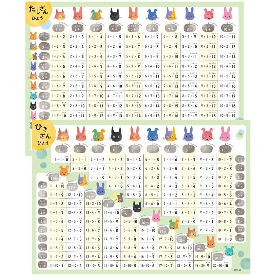 送料無料】BiSさん掲載ページ（ポスターサイズ）#1004 ポスター 印刷