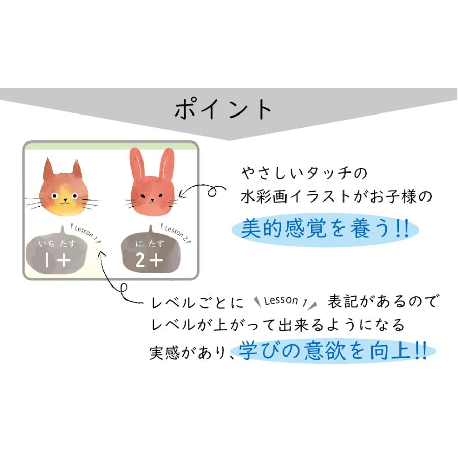 お風呂ポスター たしざん ひきざん いぬ ねこ うさぎ 学習ポスター た