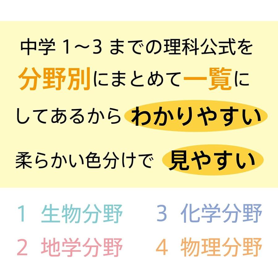 お風呂ポスター 理科 公式一覧表 A２ 中学理科公式まとめ 60 42cm 防水 日本製 ノートライフ Posuta Rika アドプラス 通販 Yahoo ショッピング