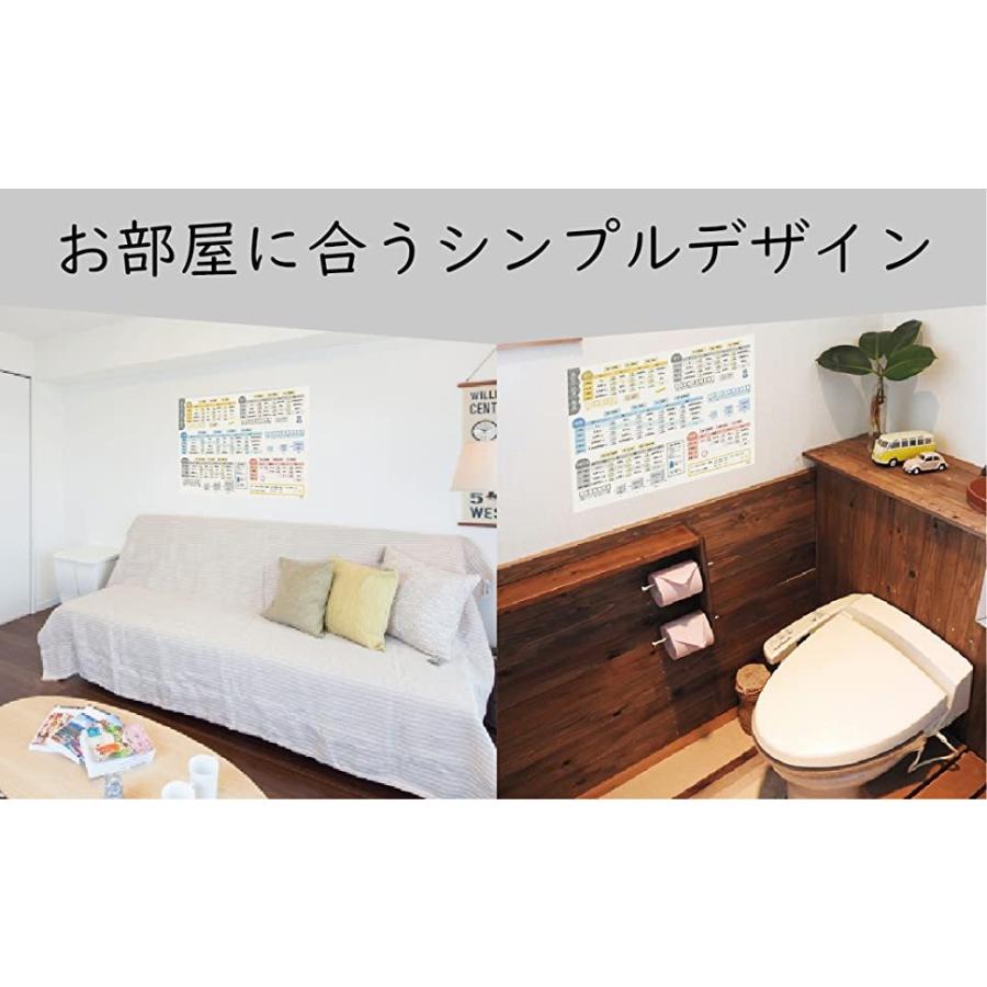 お風呂ポスター 単位の計算表 算数 A２ (60×42cm) 見やすくてわかりやすい 日本製 防水 単位の計算 ノートライフ｜add-plus｜08