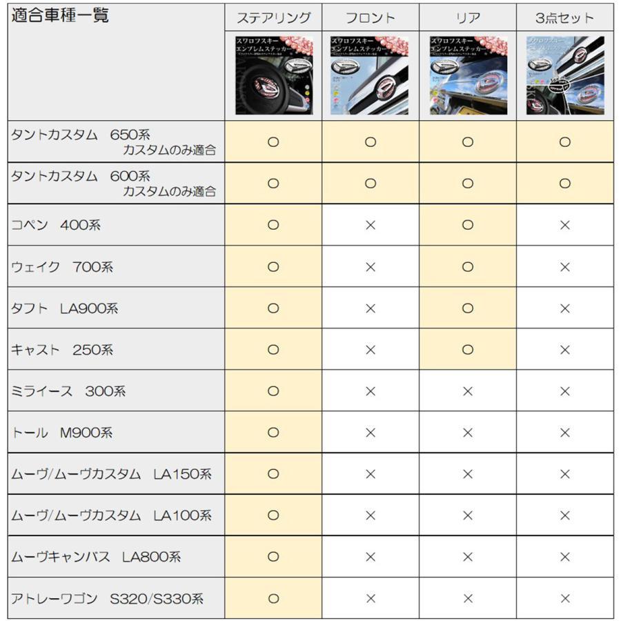トヨタ（TOYOTA） タントカスタム【正規品】スワロフスキーエンブレム 