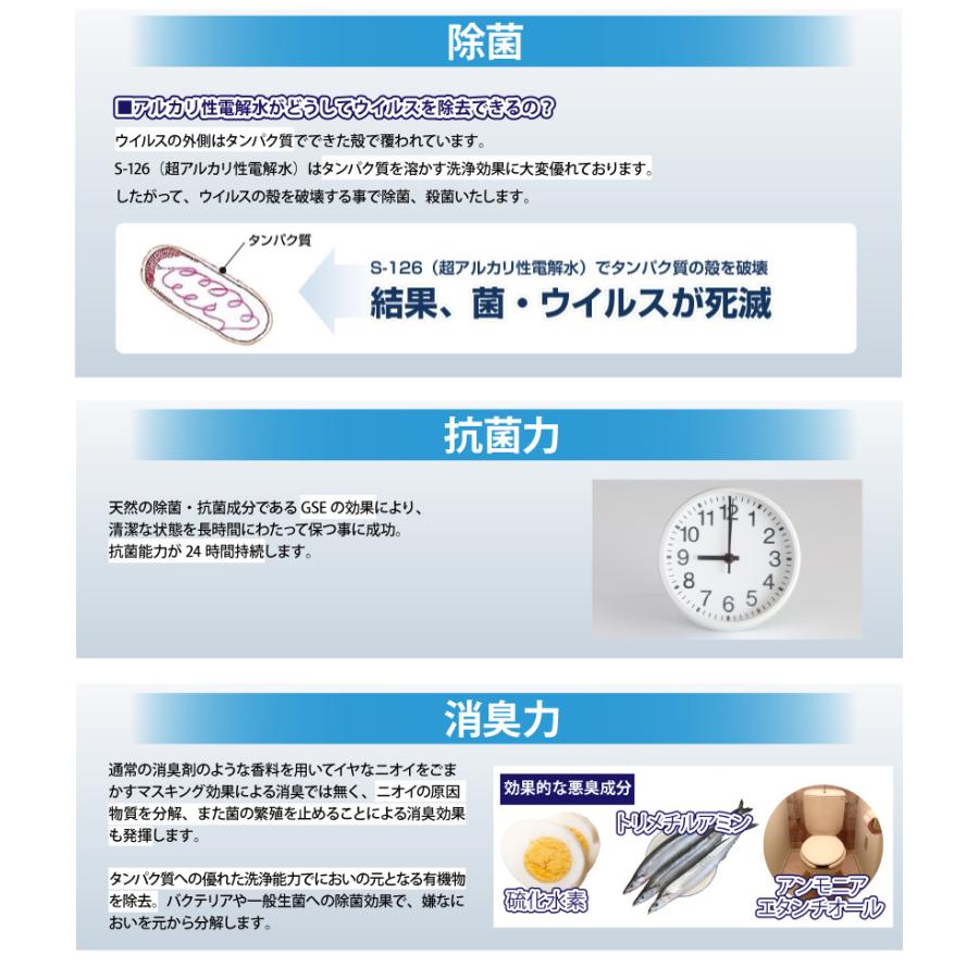 パワーウォーター S-126エクストラ【18L詰め替え用】高機能 アルカリ電解水クリーナー 洗浄剤 除菌 抗菌 消臭 安心の日本製｜adelaxe-ys｜07