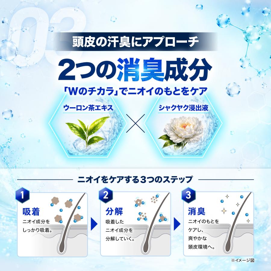 アデランス セール開催中 対象商品P10倍 シャンプー メンズ 男性