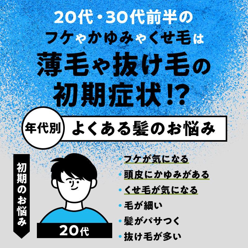 アデランス 薬用 育毛 トニック 育毛剤 ヘアリプロ 薬用スカルプグロウ