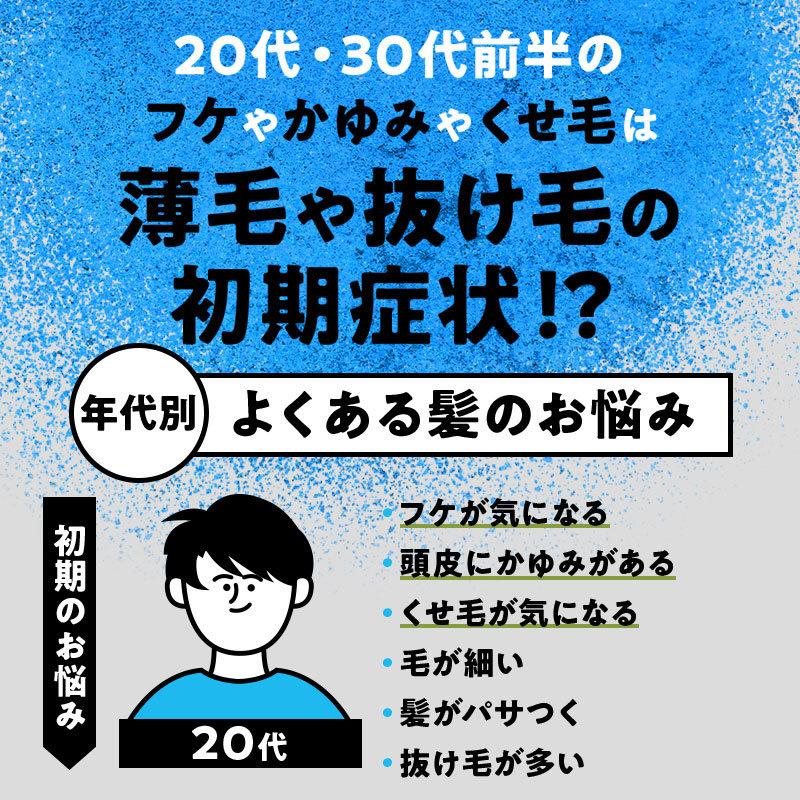 アデランス 育毛剤 トニック メンズ 3本セット ヘアリプロ 薬用