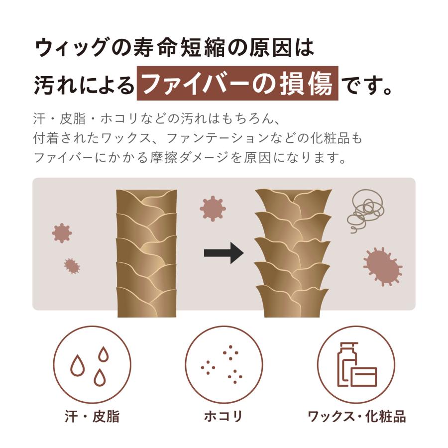 アデランス ウィッグ お手入れセット ウィッグ専用 シャンプー 