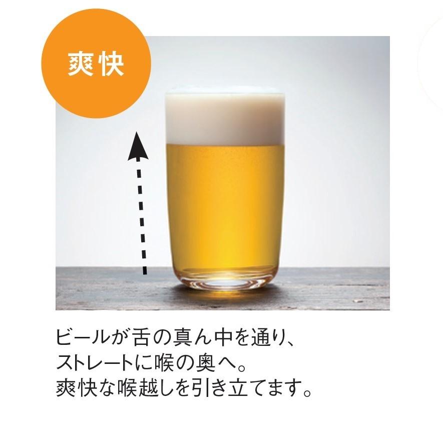最大77%オフ! アデリア ビールグラス 食洗機対応 クラフトビアグラスセット 3個入り 日本製 化粧箱入 おすすめ プレゼント ギフト ガラス ビール グラス discoversvg.com 最大77%オフ! アデリア ビールグラス 食洗機対応 クラフトビアグラスセット 3個入り 日本製 化粧箱入 おすすめ プレゼント ギフト ガラス ビール グラス discoversvg.com