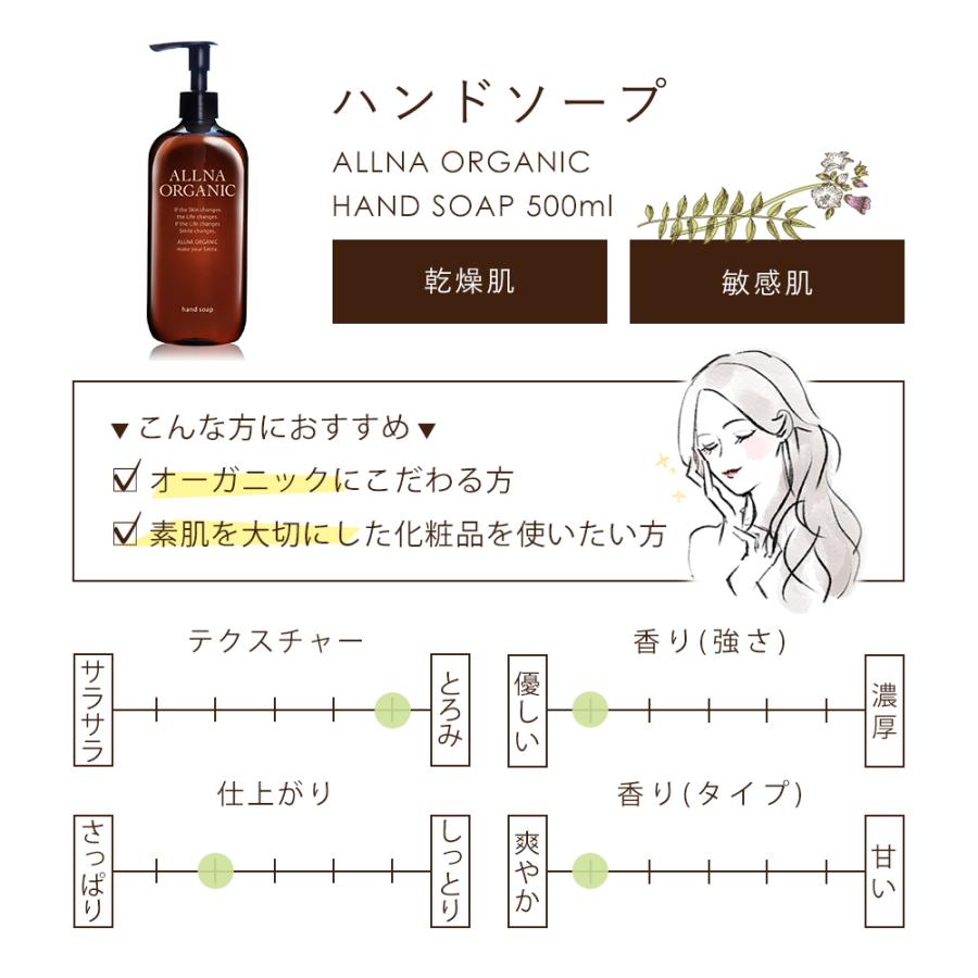 ALLNA ORGANIC（オルナ オーガニック） 【15％OFFクーポン】2日0:00
