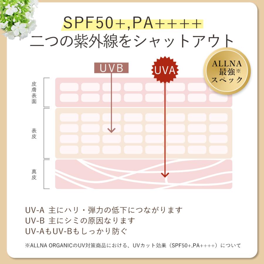 nmwmiオルナオーガニック日焼け止め　BBクリーム nmwmiオルナオーガニック日焼け止め BBクリーム Amazon.co.jp