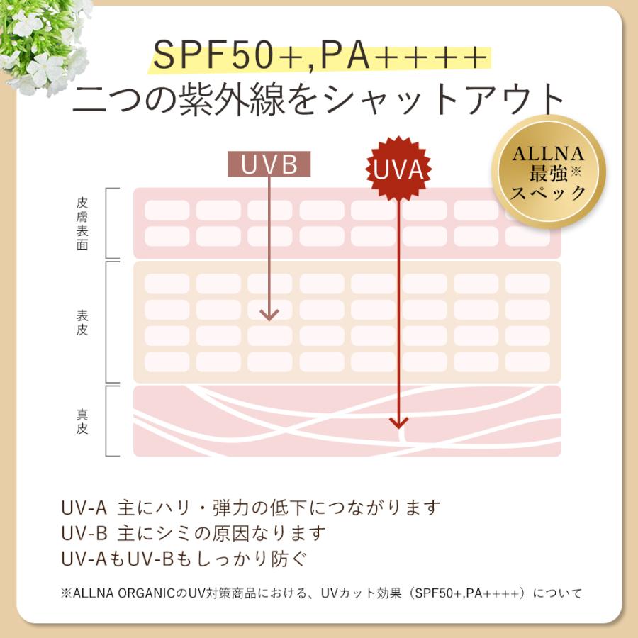 日焼け止め 日焼け止めクリーム 顔 spf50 下地 敏感肌 紫外線対策 こども メンズ ビタミンC 人気  50g オルナオーガニック｜adew｜03