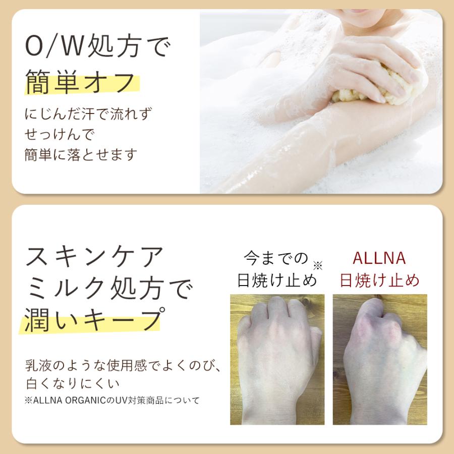 日焼け止め momiji UVケア】日焼け止めに難民に見てほしいおすすめ8選レビュー