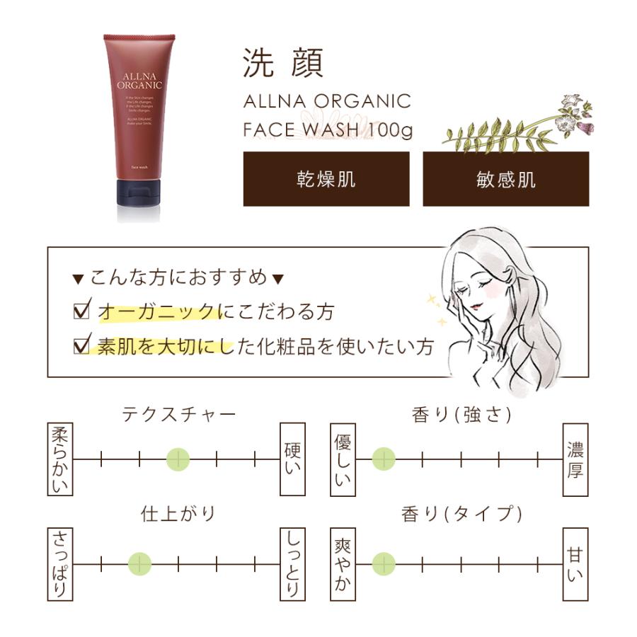 〔新品未開封〕アクアドルナWASH 洗顔フォーム　　ウォッシュ　70g 3本 新品・未開封】アクアドルナ ウォッシュ 3本セット 洗顔フォーム