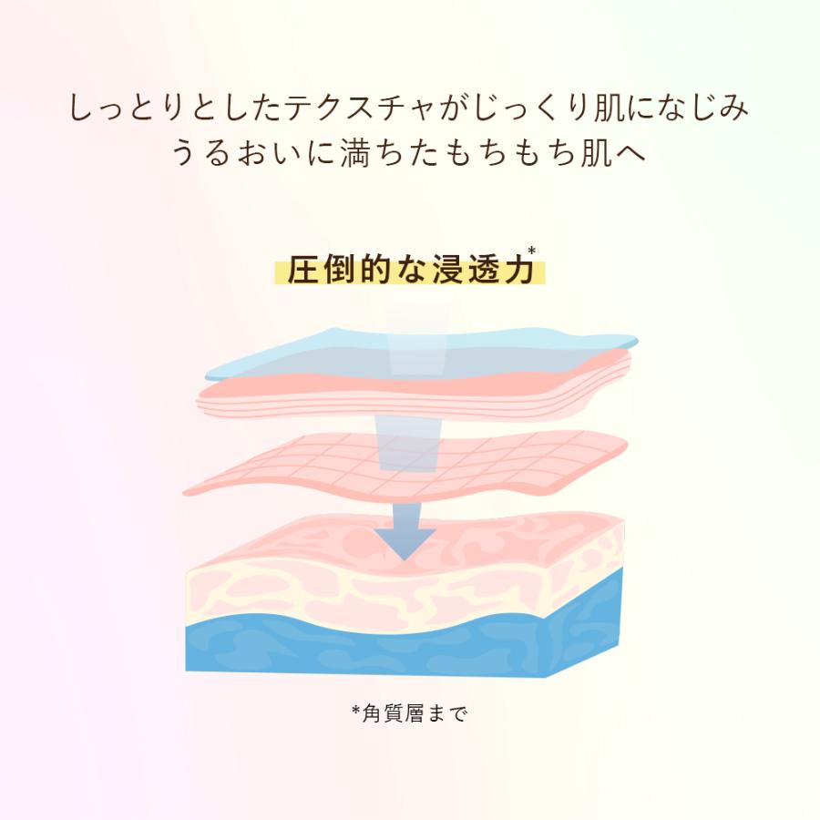 ALLNA ORGANIC 化粧水 乳液 美容液 スキンケア セット(しっとり ALLNA ORGANIC 化粧水 乳液 美容液 スキンケア セット(しっとり