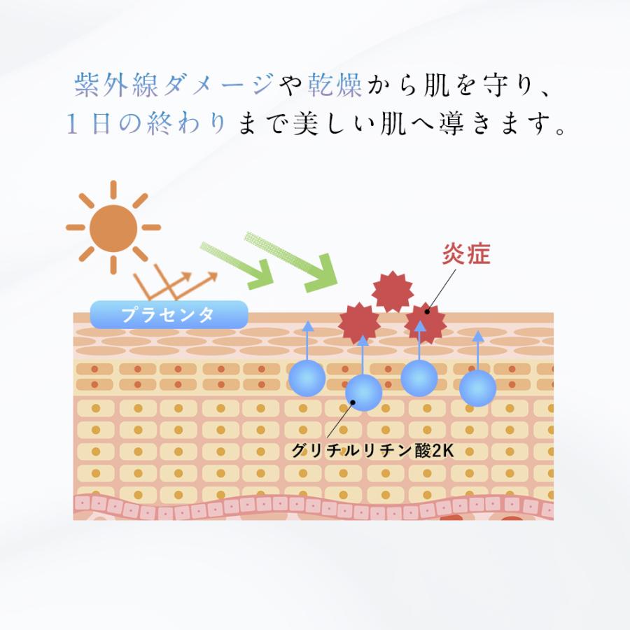 乳液 保湿 美白 弾力 バリア機能 しっとり 潤い ミルク ローション 敏感肌 乾燥肌 フィス 150ml | WHITH WHITE | 03