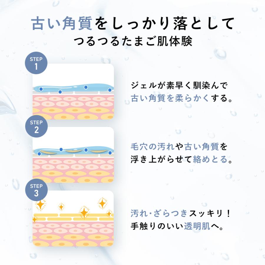 ピーリングジェル ピーリング ジェル 角質 毛穴 ジェル 黒ずみケア 角質落とし 保湿 ニキビ 美白 しみ くすみフィス 250g | WHITH WHITE | 04