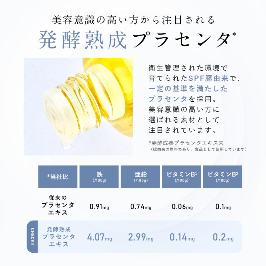 サプリ ビタミンC サプリメント フィス ホワイト 飲む コラーゲン プラセンタ ヒアルロン酸 配合 日本製 1日2粒 60粒 15g | WHITH WHITE | 06