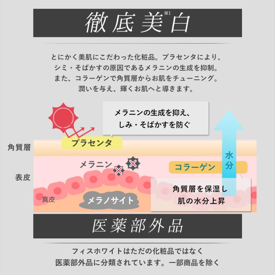 美容液 メンズ 保湿 毛穴 美白 バリア機能 潤い 乾燥肌 ニキビ アフターシェーブ ローション フィス 50ml :906b0739qpmvb:鶴西オンラインショップ - 通販 - Yahoo!ショッピング 美容液 メンズ 保湿 毛穴 美白 バリア機能 潤い 乾燥肌 ニキビ アフターシェーブ ローション フィス 50ml :906b0739qpmvb:鶴西オンラインショップ - 通販 - Yahoo!ショッピング