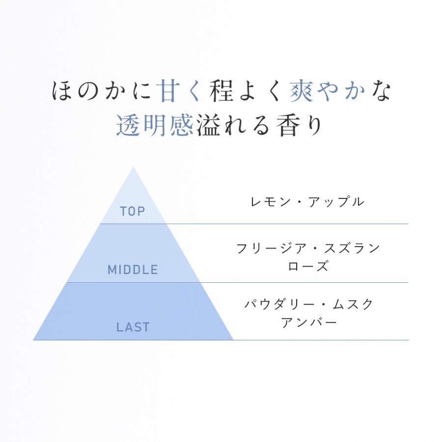 日焼け止め フィスホワイト 日焼け止めクリーム spf50 紫外線カット ヒアルロン酸 配合 下地 PA++++ 50g | WHITH WHITE | 07