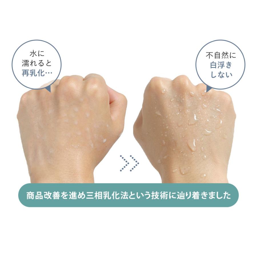WHITH WHITE 日焼け止め メンズ 日焼け止めクリーム 日本製