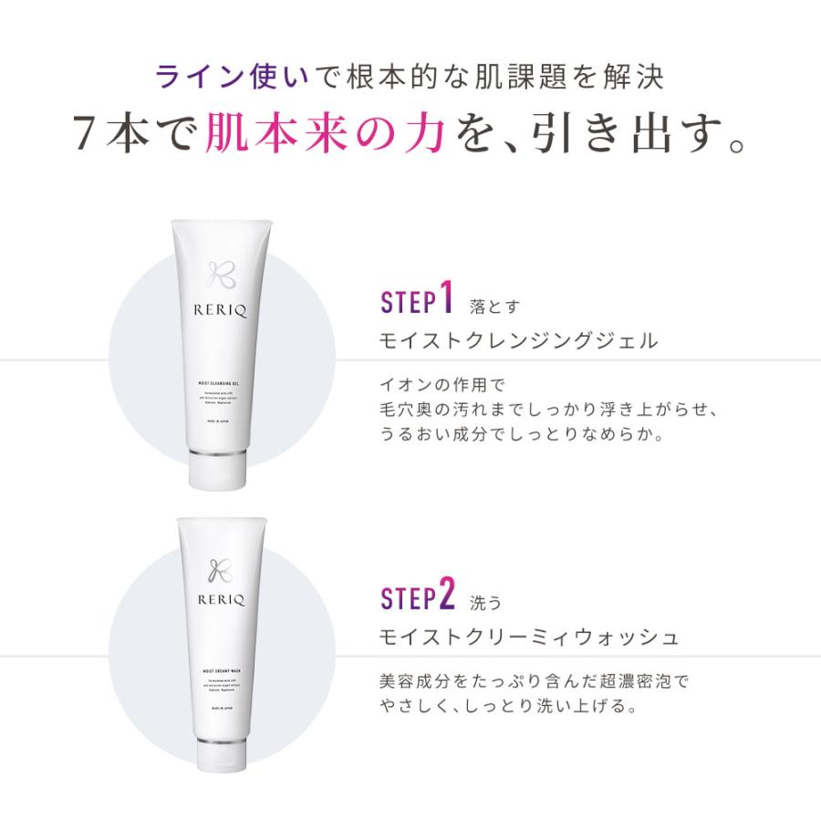 RERIQ リリーク 美容液 角質 トーニングスムーサー 30ml 幹細胞 エキス