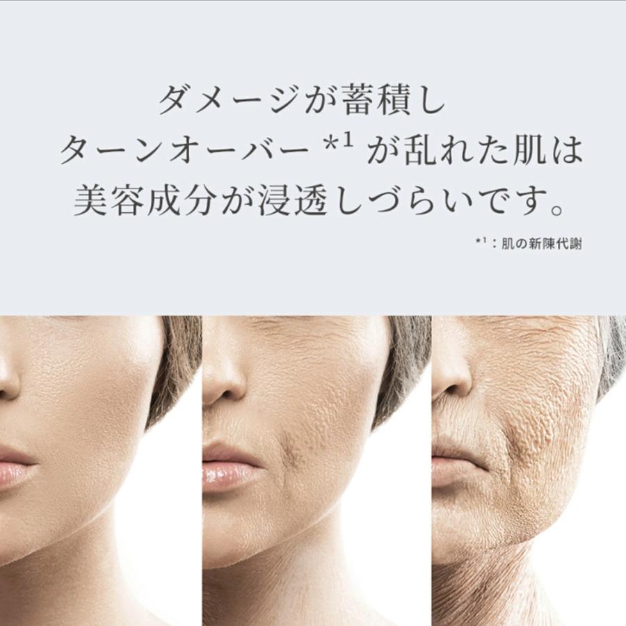 RERIQ リリーク 美容液 角質 トーニングスムーサー 30ml 幹細胞