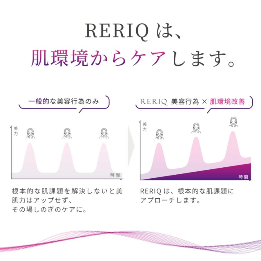 RERIQ リリーク 美容液 角質 トーニングスムーサー 30ml 幹細胞 エキス