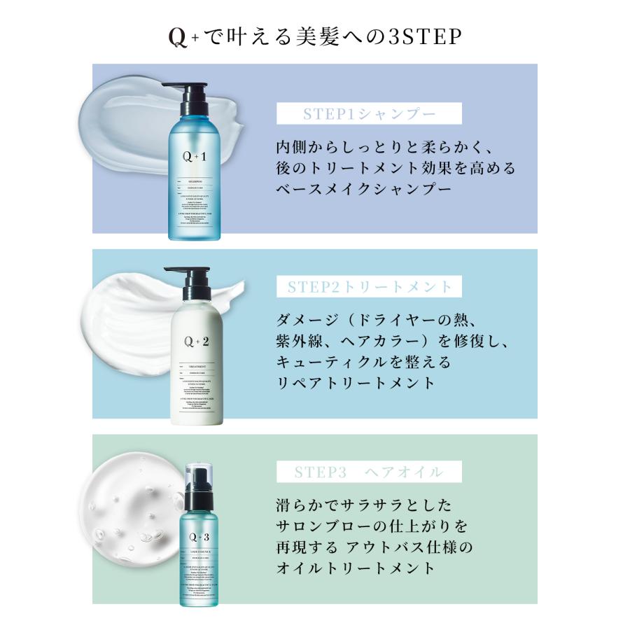 Q+ ( クオリタス ) 洗い流さないトリートメント トリートメント